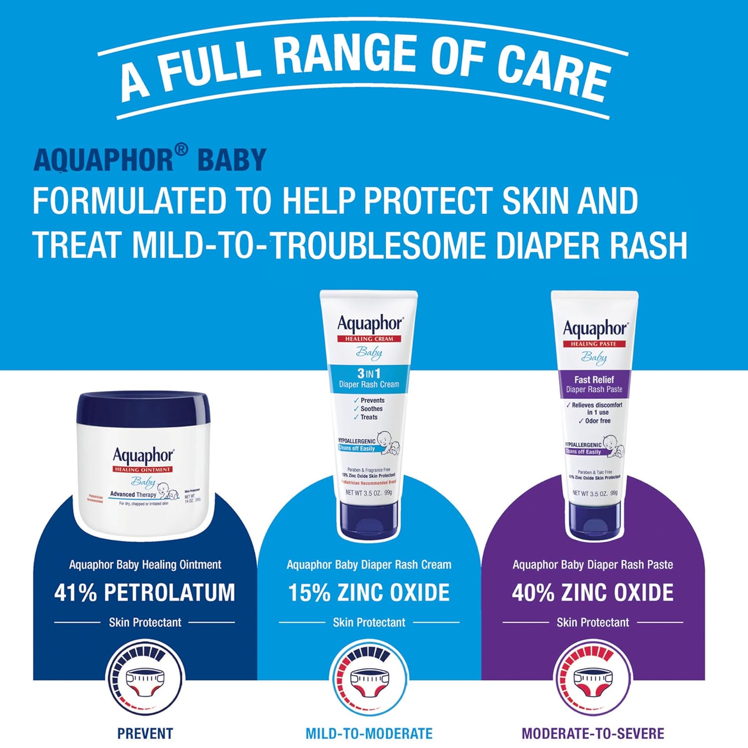 Aquaphor Baby Diaper Rash Cream, 3-in-1 Diaper Rash Relief, 3.5 Oz Tube, (Pack of 3) - 5