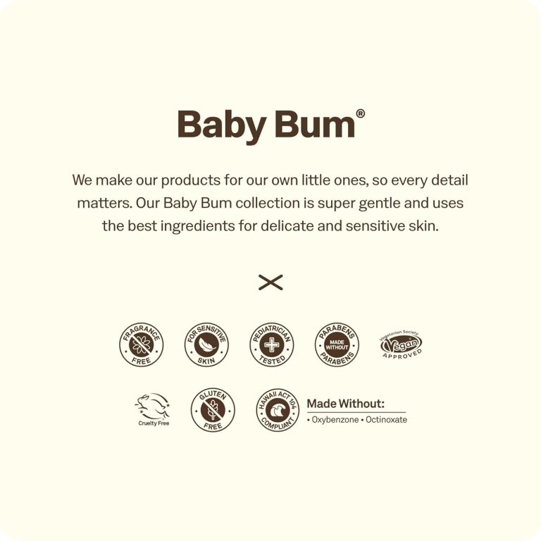 Baby Bum SPF 50 Sunscreen Spray | Mineral UVA/UVB Face and Body Protection for Sensitive Skin | Fragrance Free | Travel Size | 3 FL OZ
