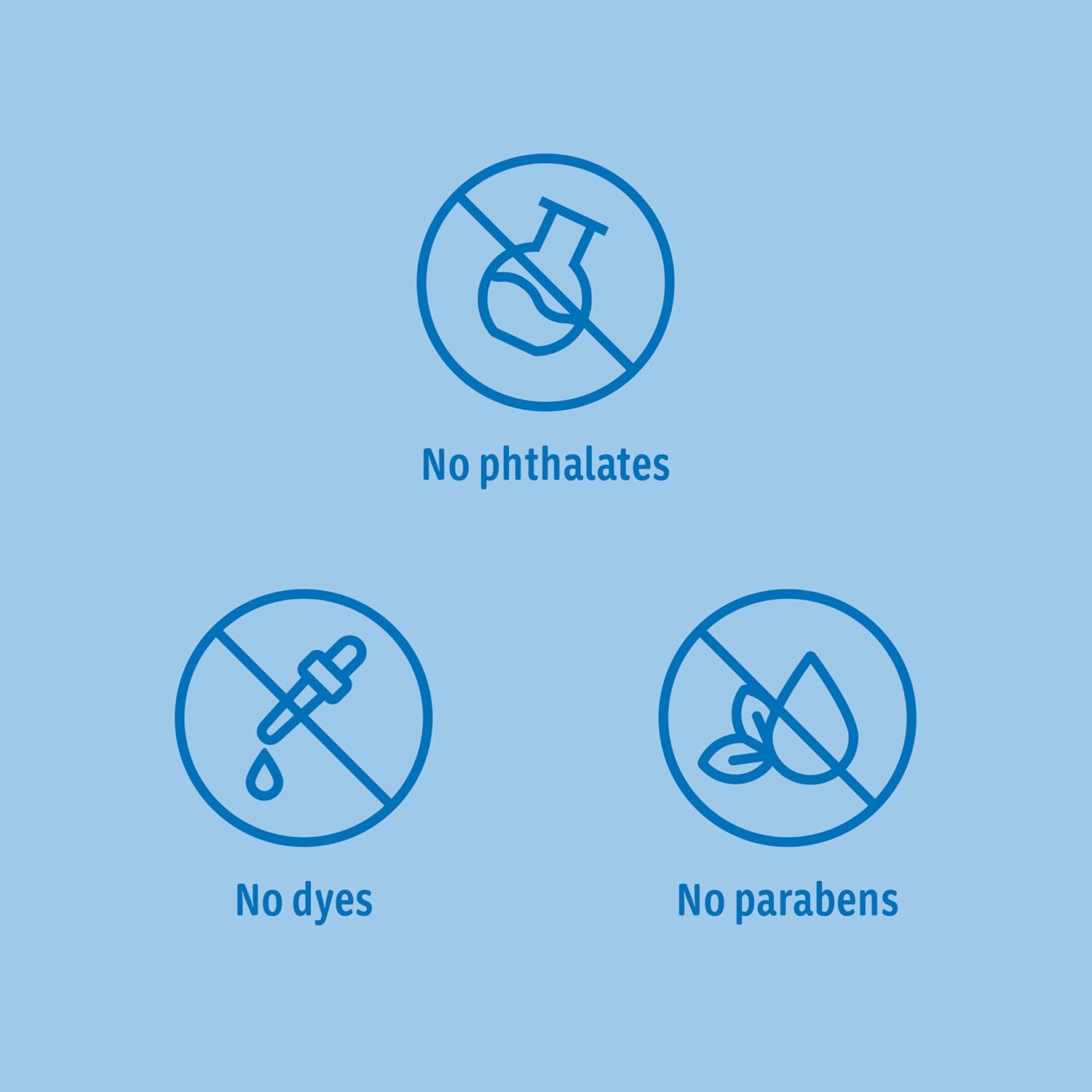 Johnson's Baby Powder with Naturally Derived Cornstarch, Aloe & Vitamin E for Delicate Skin, Hypoallergenic, Free of Parabens, Phthalates & Dyes for Gentle Baby Skin Care, 22 oz, 3 Pack - 6