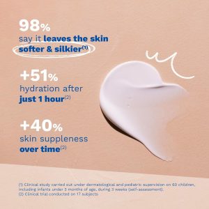 Mustela Hydra Bebe Body Lotion - Daily Moisturizing Baby Lotion with Natural Avocado, Jojoba & Sunflower Oil – Various Sizes - 4