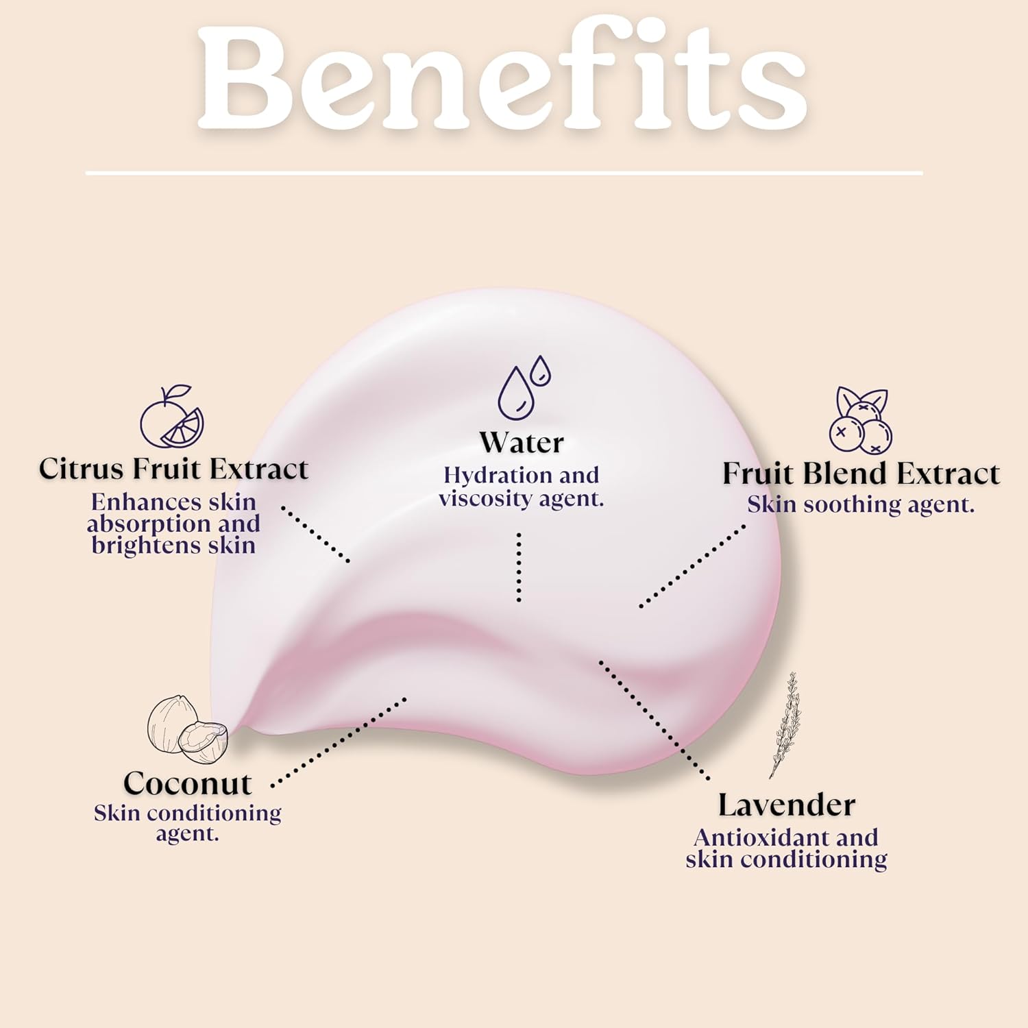 Roe Wellness- Baby Lotion Moisturizer Fragrance-Free - Great For Sensitive Skin Lightweight Moisturizing Lotion - For Babies, Infants, Kids and More - 3