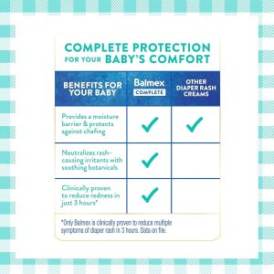 Balmex Complete Protection Daily Baby Diaper Rash Cream, Clinically Proven To Reduce Redness in Just One Use, with Zinc Oxide + Botanicals, Pediatrician-Recommended & Dermatologist Tested, 16oz - 3
