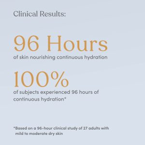 ELLAOLA 96 Hour Deep Moisturizing Baby Face Cream for Dry, Eczema Prone & Sensitive Skin - Daily Organic Face Lotion Nourishes & Hydrates, Fragrance Free - 1.7 fl. oz. - 2