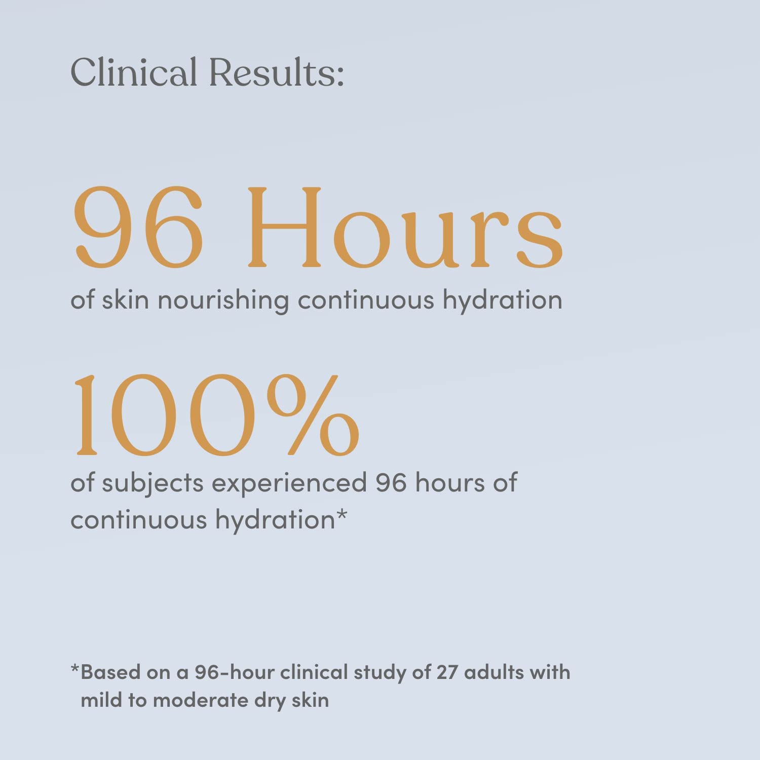 ELLAOLA 96 Hour Deep Moisturizing Baby Face Cream for Dry, Eczema Prone & Sensitive Skin - Daily Organic Face Lotion Nourishes & Hydrates, Fragrance Free - 1.7 fl. oz. - 2