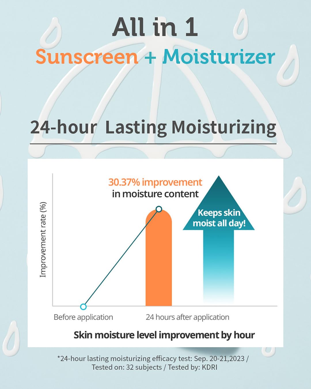 GOONGBE Waterful Sun Lotion Mild SPF 40 - Zinc Oxide Water Resistant Mineral Sunscreen for Babies, Kids & Adults - Hypoallergenic, Vegan, Reef-Safe - Korean Sun Care for Sensitive Skin, 2.82 fl.oz. - 4