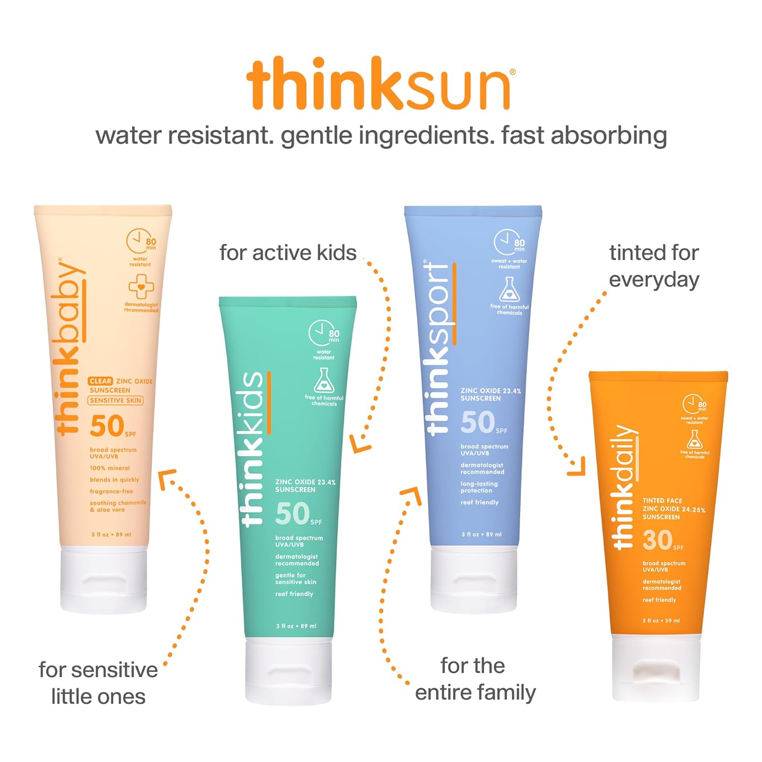 Thinkbaby Baby Sunscreen for Sensitive Skin, 3 Fl Oz, SPF 50 Clear Zinc Oxide Baby Mineral Sunscreen, Broad Spectrum UVA-UVB Protection, Natural, Water Resistant, Reef Safe, Vegan - 7