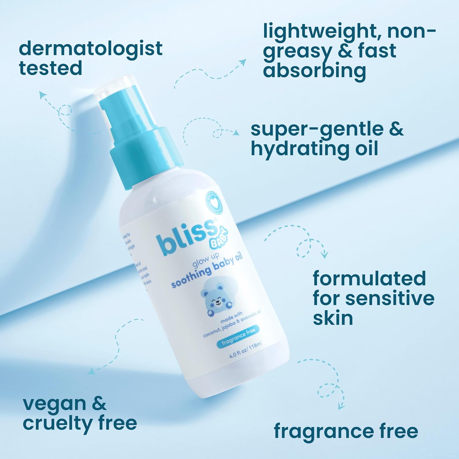Bliss Baby Oil, All Natural, Premium & Unscented, Vegan - Made with Organic Avocado Oil, Coconut Oil, Dermatologist Tested, Soothing & Hydrating Baby Massage Oil, Travel Size 4 fl. Oz. - Image 6