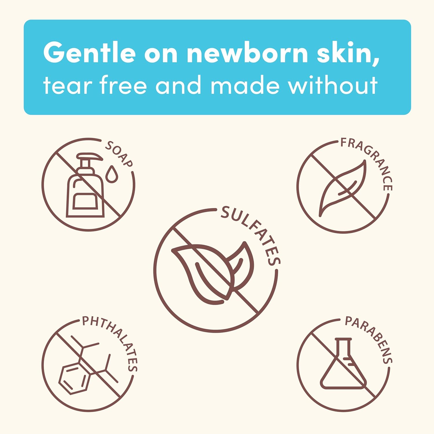 Aveeno Baby Healthy Start Nourishing Newborn Wash, Hypoallergenic Baby Body Wash, Prebiotic Oat, Gently Cleanses Sensitive Skin, No added Fragrances & Parabens, Tear-free, 8 fl. oz - Image 6