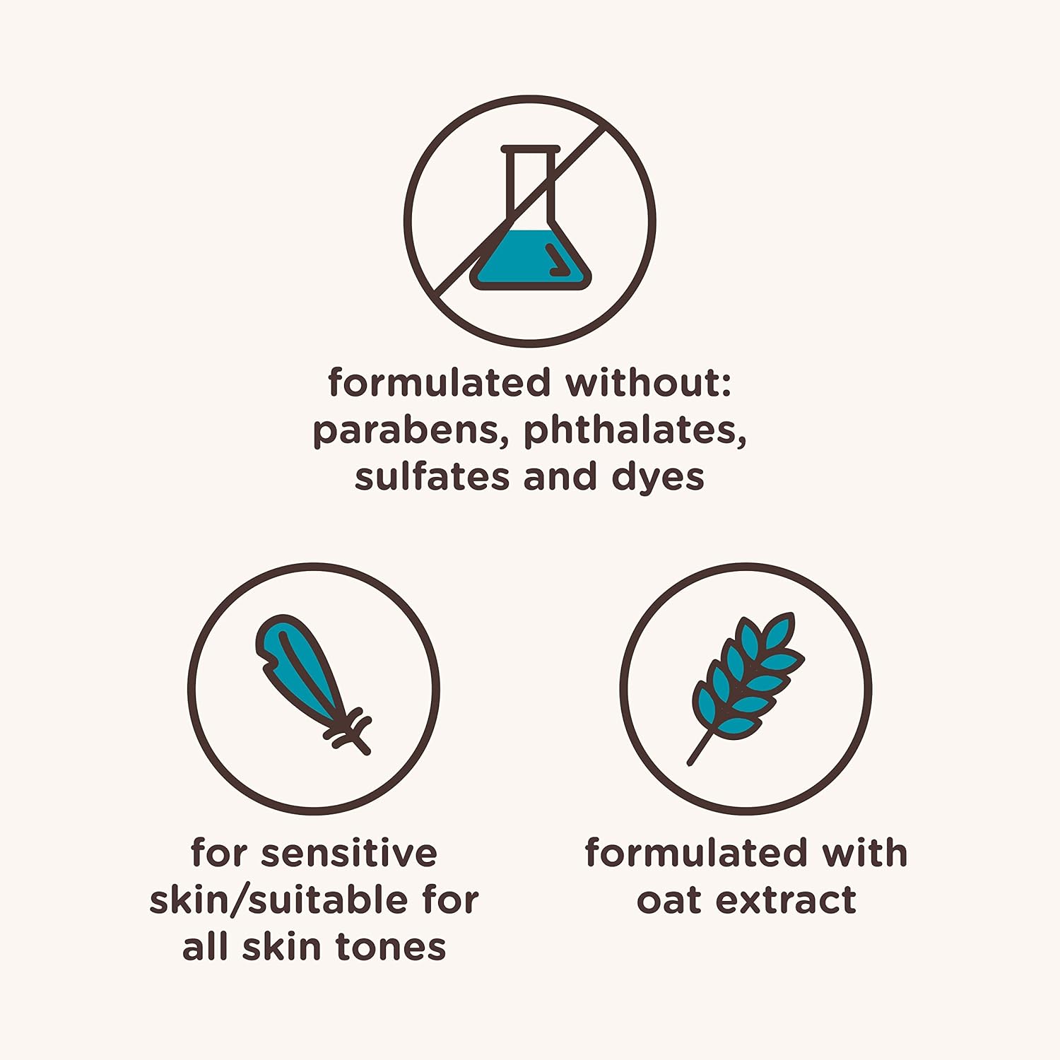 Aveeno Kids Sensitive Skin Face and Body Wash with Oat Extract, Gently Washes Away Dirt and Germs Without Drying, Tear-Free, Hypoallergenic Kids Body Wash, 18 fl. oz, 2 Pack - Image 5