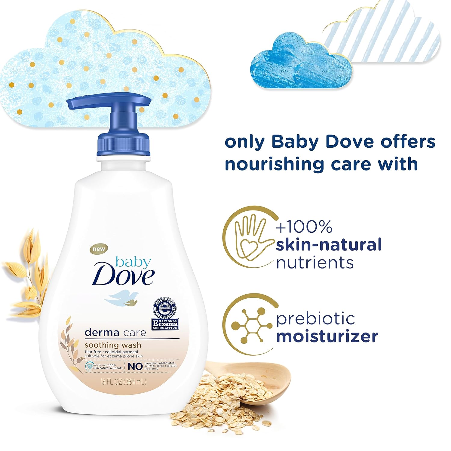 Baby Dove Derma Care Soothing Wash Skin Care with Colloidal Oatmeal Suitable for eczema prone skin 13 oz - Image 5