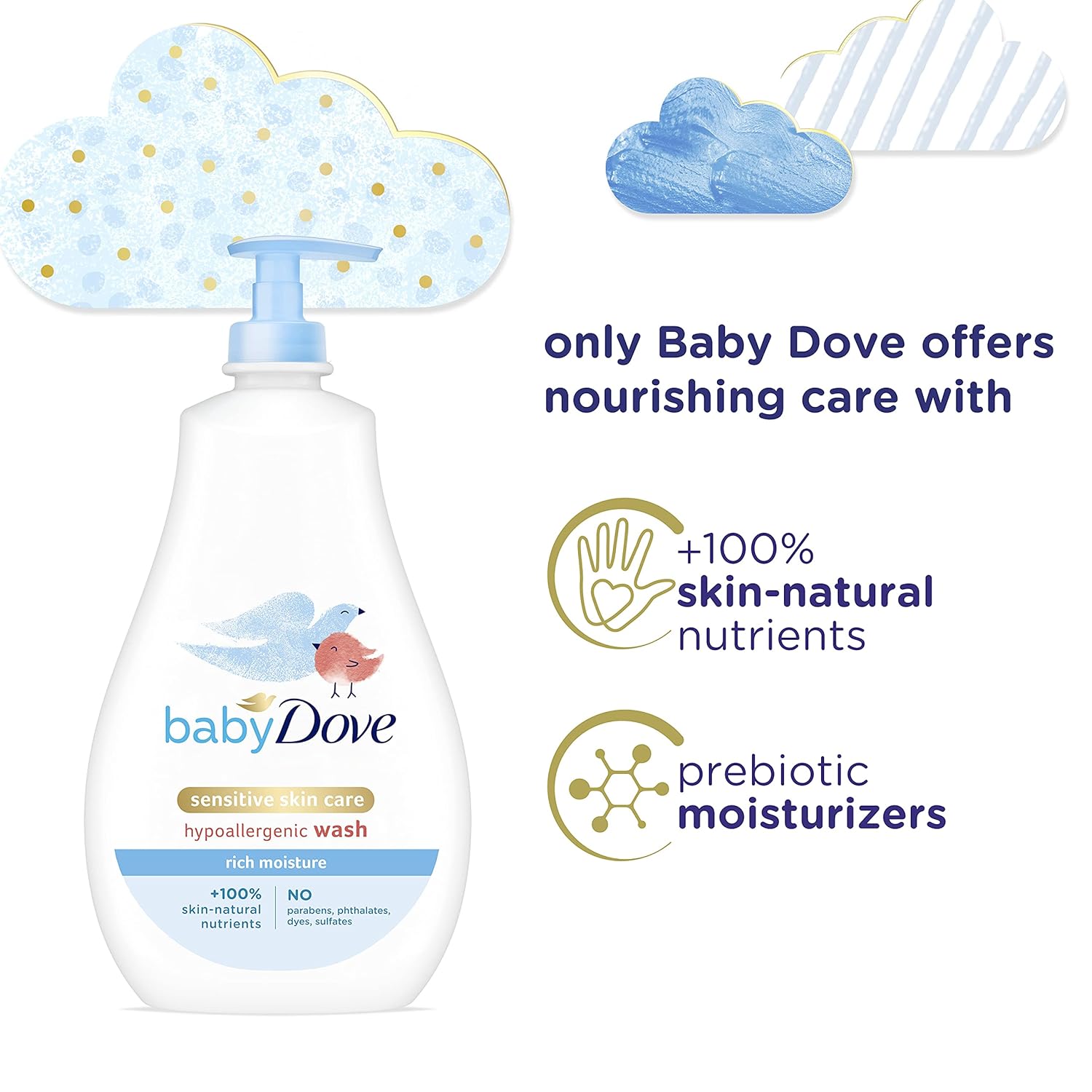 Baby Dove Sensitive Skin Care Baby Wash For Baby Bath Time Rich Moisture Tear-Free and Hypoallergenic, 20 oz (Packaging May Vary) - Image 15