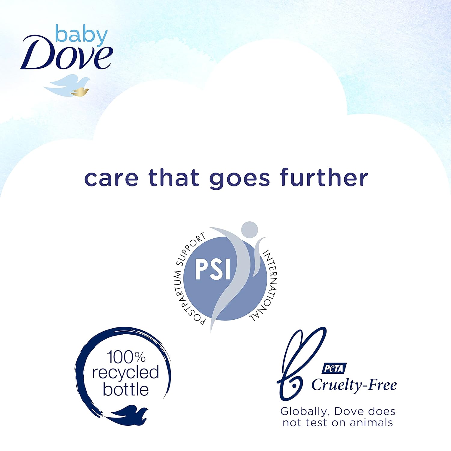Baby Dove Sensitive Skin Care Baby Wash For Baby Bath Time Rich Moisture Tear-Free and Hypoallergenic, 20 oz (Packaging May Vary) - Image 11
