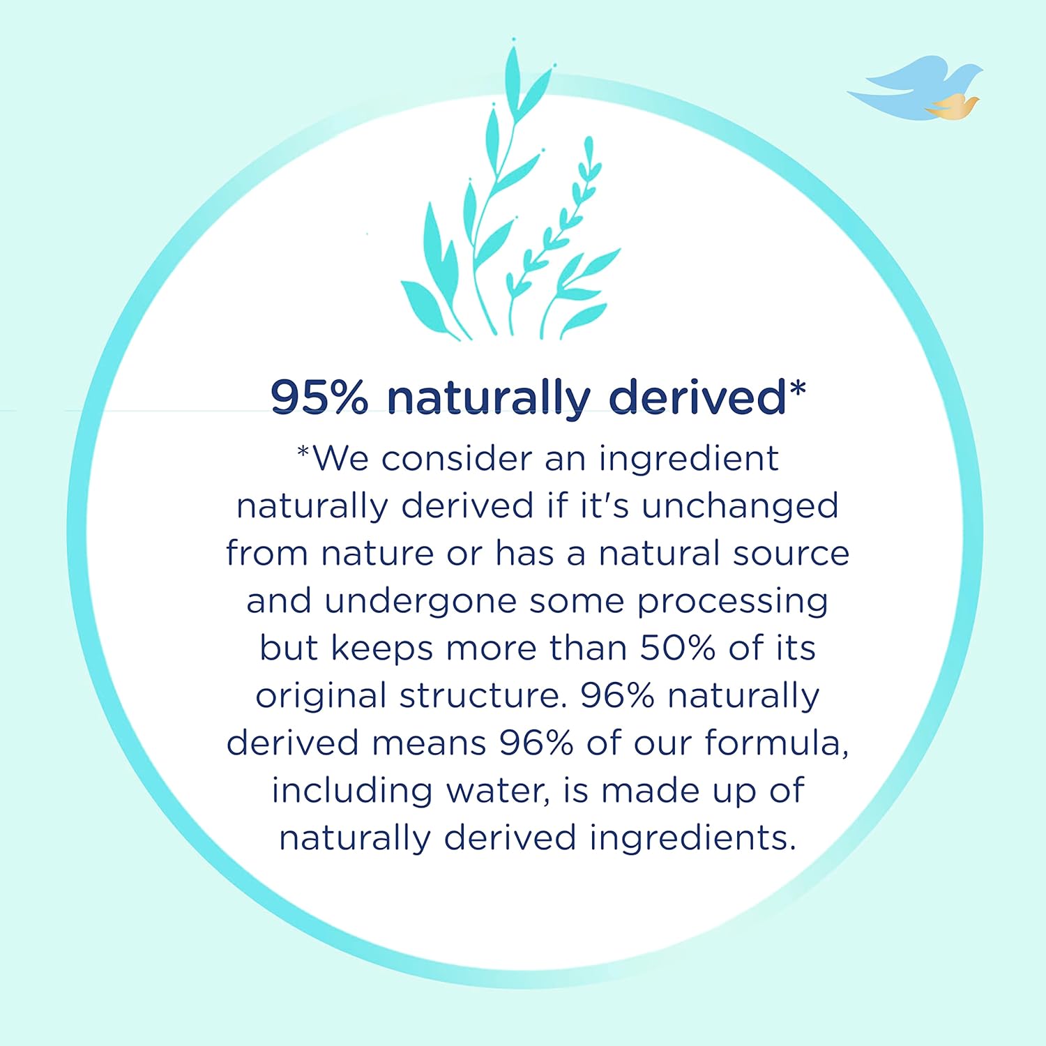 Baby Dove Sensitive Skin Care Baby Wash Fragrance Free Moisture For Baby Bath Time Fragrance Free and Hypoallergenic, Washes Away Bacteria 34 oz (Pack of 1) - Image 5