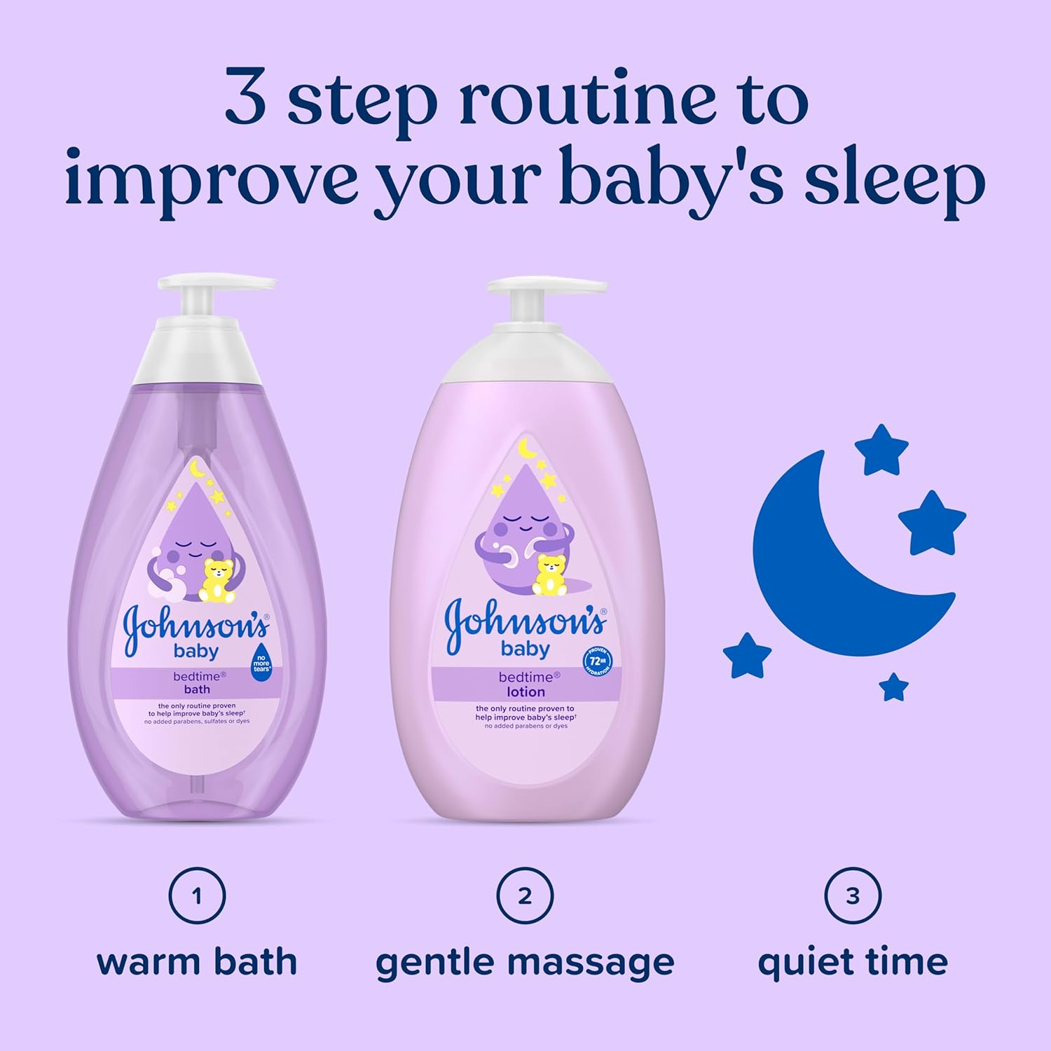 Johnson's Bedtime Baby Bath with Soothing NaturalCalm Aromas, Hypoallergenic & Tear-Free Liquid Baby Bath Formula, No Parabens, Sulfates, Dyes, or Phthalates, 27.1 fl. oz - Image 3