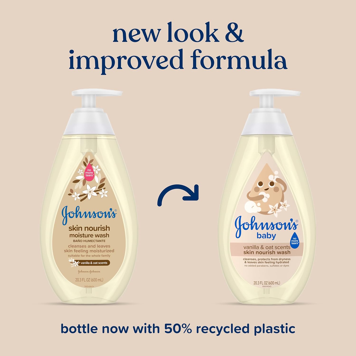 Johnson's Skin Nourishing Moisture Baby Wash, Vanilla & Oat Scents, Tear-Free, Hypoallergenic Baby Body Wash Cleanses, Protects from Dryness, & Leaves Skin Feeling Hydrated, 20.3 fl. oz - Image 9