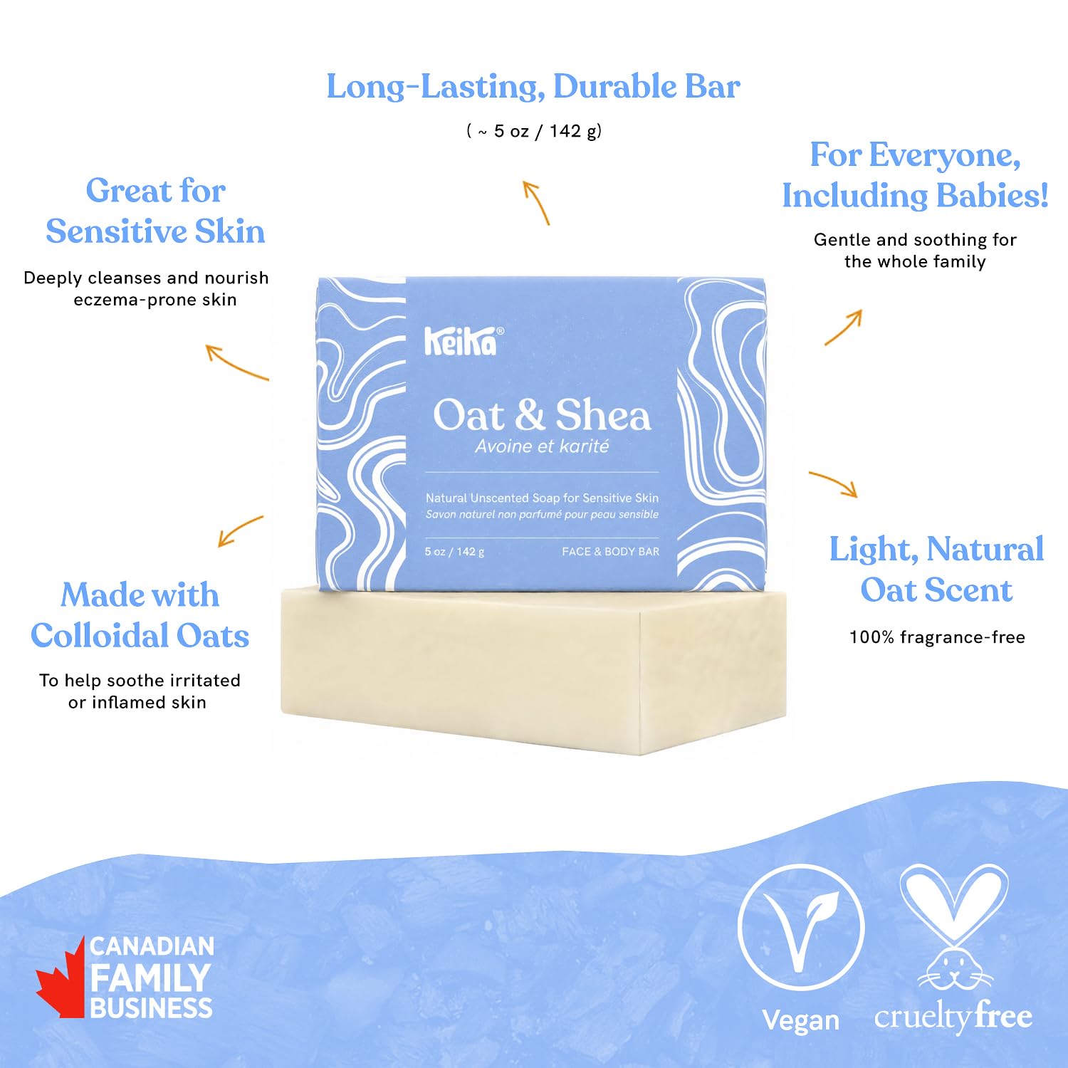 Keika Baby Soap Bar Oat & Shea Unscented for Eczema, Psoriasis, Face, Body, Infant Kids Teens Men Women with Sensitive Skin, 5 oz. - Image 4