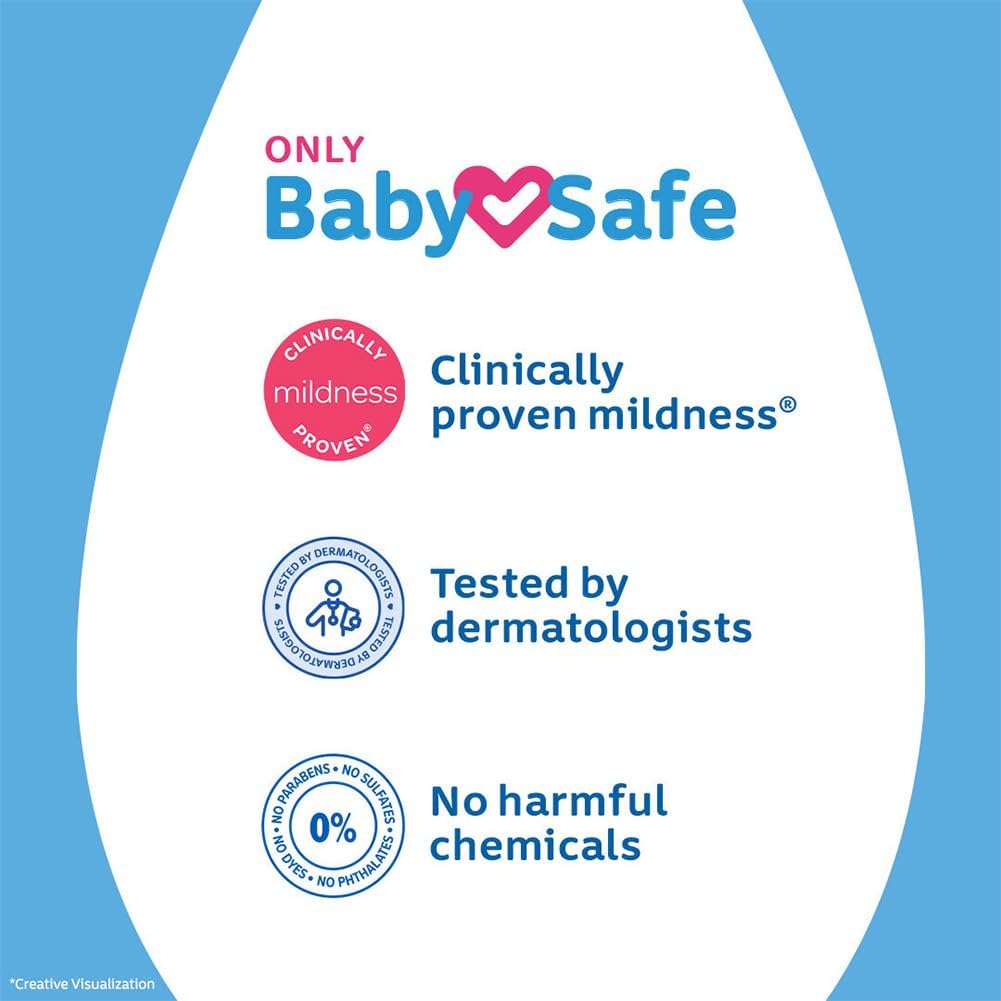 Johnson's & Johnson's Baby Powder 400g (Pack of 2) - Image 6