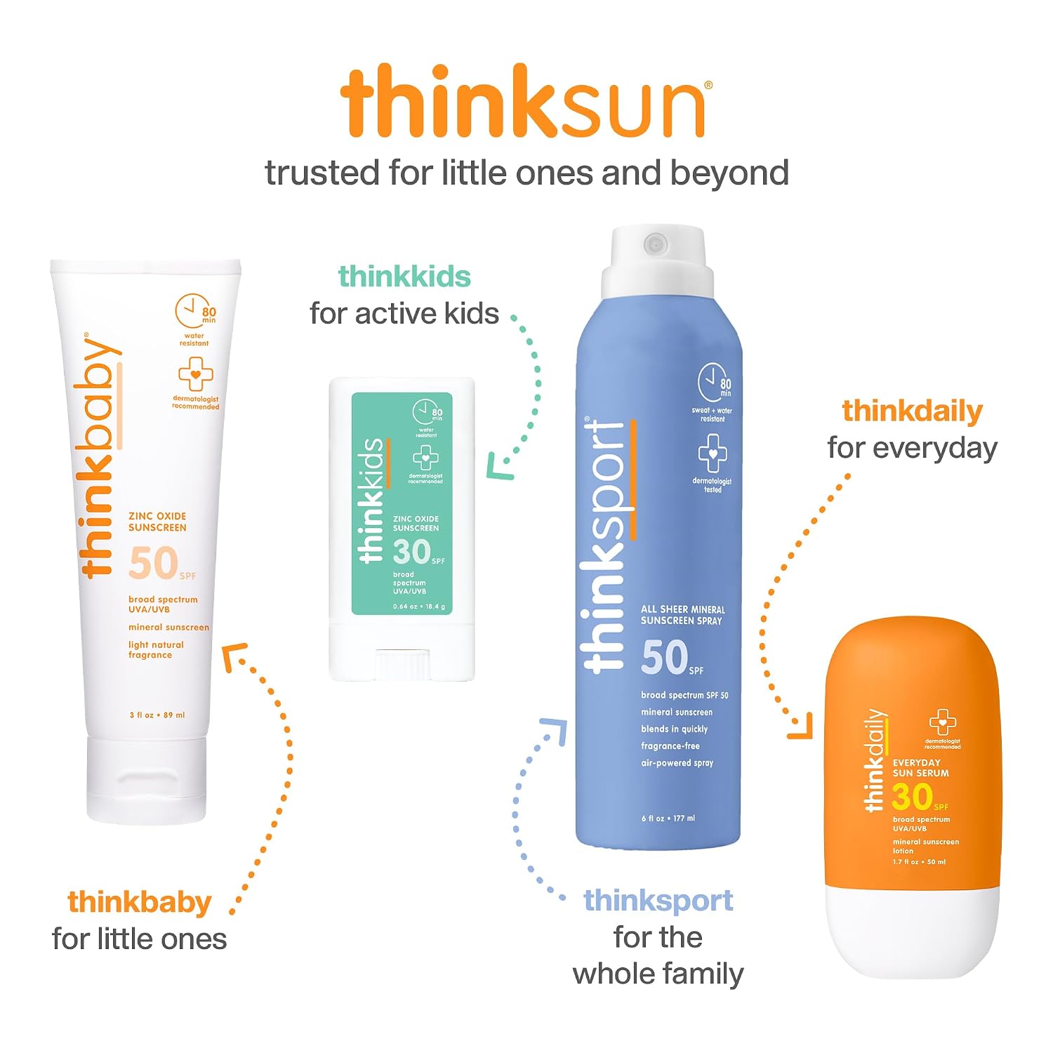 Thinkkids Brush-On Sun Shield Powder Sunscreen for Kids, SPF 30, Zinc Oxide - Image 2